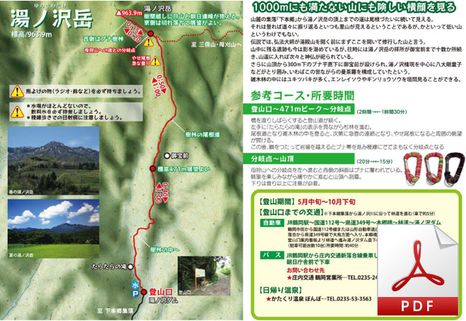 湯ノ沢岳案内